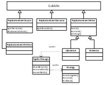 Java Software Engineer Portfolio: PBC Diagram UML